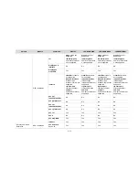 Preview for 46 page of H3C LS8M1WCMA0 Configuration Manual