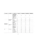 Preview for 48 page of H3C LS8M1WCMA0 Configuration Manual