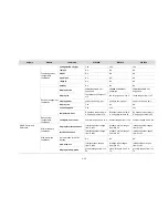 Preview for 50 page of H3C LS8M1WCMA0 Configuration Manual