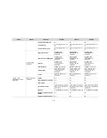 Preview for 51 page of H3C LS8M1WCMA0 Configuration Manual