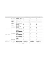 Preview for 53 page of H3C LS8M1WCMA0 Configuration Manual