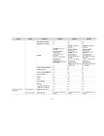 Preview for 55 page of H3C LS8M1WCMA0 Configuration Manual