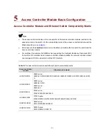 Preview for 58 page of H3C LS8M1WCMA0 Configuration Manual