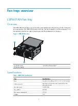 Preview for 5 page of H3C LSPM1FAN Installation Manual