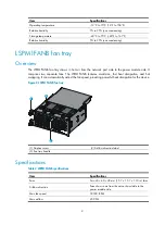 Preview for 6 page of H3C LSPM1FAN Installation Manual