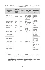 Preview for 2 page of H3C LSPM2SP2P User Manual