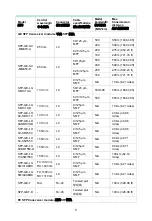 Preview for 5 page of H3C LSPM4G4T6P User Manual