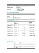 Preview for 3 page of H3C LSQ1LBSC0 Manual