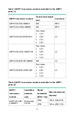 Preview for 2 page of H3C LSQM1QGS8A0 User Manual