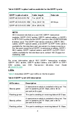 Preview for 4 page of H3C LSQM1QGS8A0 User Manual