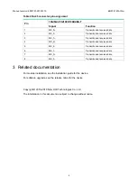 Preview for 2 page of H3C LSQM1TGT24FD0 Quick Start Manual