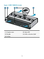 Preview for 7 page of H3C LSVM1106SFAN User Manual