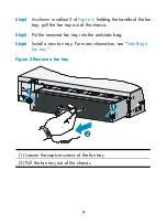 Preview for 14 page of H3C LSVM1106SFAN User Manual