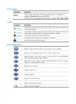 Preview for 4 page of H3C LSVM1FANSC Assemblies Installation