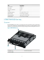 Preview for 8 page of H3C LSVM1FANSC Assemblies Installation