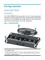 Preview for 6 page of H3C LSVM1S9810FAN User Manual