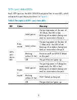 Preview for 9 page of H3C LSW1SP4P0 User Manual