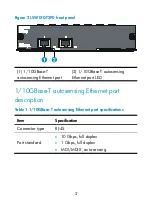 Preview for 6 page of H3C LSW1XGT2P0 User Manual