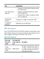 Preview for 7 page of H3C LSW1XGT2P0 User Manual