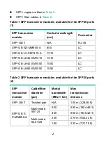 Предварительный просмотр 5 страницы H3C LSWM116FC User Manual