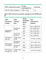 Предварительный просмотр 7 страницы H3C LSWM116FC User Manual