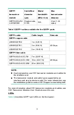 Предварительный просмотр 3 страницы H3C LSWM116Q User Manual