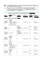 Предварительный просмотр 2 страницы H3C LSWM124TG2H User Manual