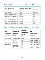 Предварительный просмотр 6 страницы H3C LSWM124XG2QFC User Manual