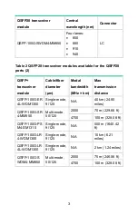 Preview for 3 page of H3C LSWM18CQ User Manual