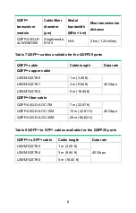 Preview for 6 page of H3C LSWM18CQ User Manual