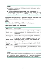 Preview for 7 page of H3C LSWM18CQ User Manual