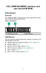 Preview for 1 page of H3C LSWM18CQMSEC User Manual