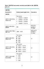 Preview for 2 page of H3C LSWM18CQMSEC User Manual