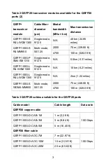 Preview for 3 page of H3C LSWM18CQMSEC User Manual