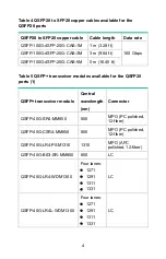 Preview for 4 page of H3C LSWM18CQMSEC User Manual