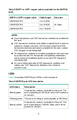 Preview for 6 page of H3C LSWM18CQMSEC User Manual