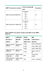 Preview for 2 page of H3C LSWM18QC User Manual