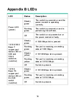 Preview for 16 page of H3C Mini S26 Quick Start Manual