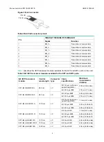 Предварительный просмотр 2 страницы H3C MPU-LSQM2SUPA0 Manual