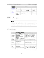 Preview for 8 page of H3C MSR 05 User Manual