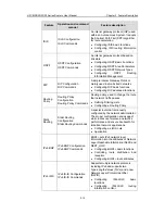 Preview for 14 page of H3C MSR 05 User Manual