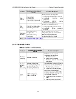 Preview for 15 page of H3C MSR 05 User Manual