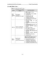 Preview for 17 page of H3C MSR 05 User Manual