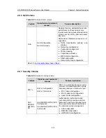 Preview for 19 page of H3C MSR 05 User Manual