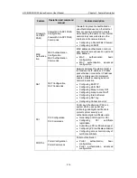 Preview for 20 page of H3C MSR 05 User Manual