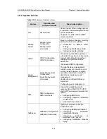 Preview for 22 page of H3C MSR 05 User Manual