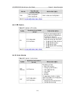 Preview for 25 page of H3C MSR 05 User Manual