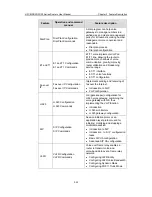 Preview for 26 page of H3C MSR 05 User Manual