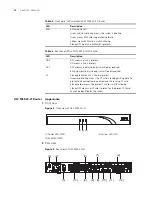 Предварительный просмотр 12 страницы H3C MSR 20-20 Installation Manual