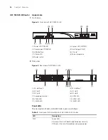 Предварительный просмотр 14 страницы H3C MSR 20-20 Installation Manual